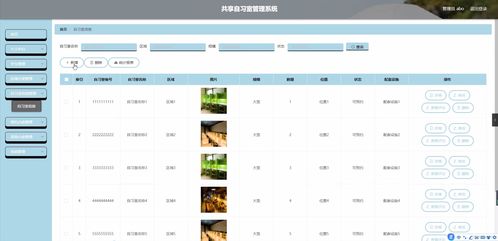 SpringBoot共享自習室管理系統(tǒng) 計算機畢業(yè)設(shè)計的實用指南與開發(fā)實踐