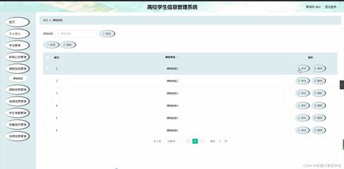 基于SpringBoot的高校學(xué)生信息管理系統(tǒng)設(shè)計與實現(xiàn)